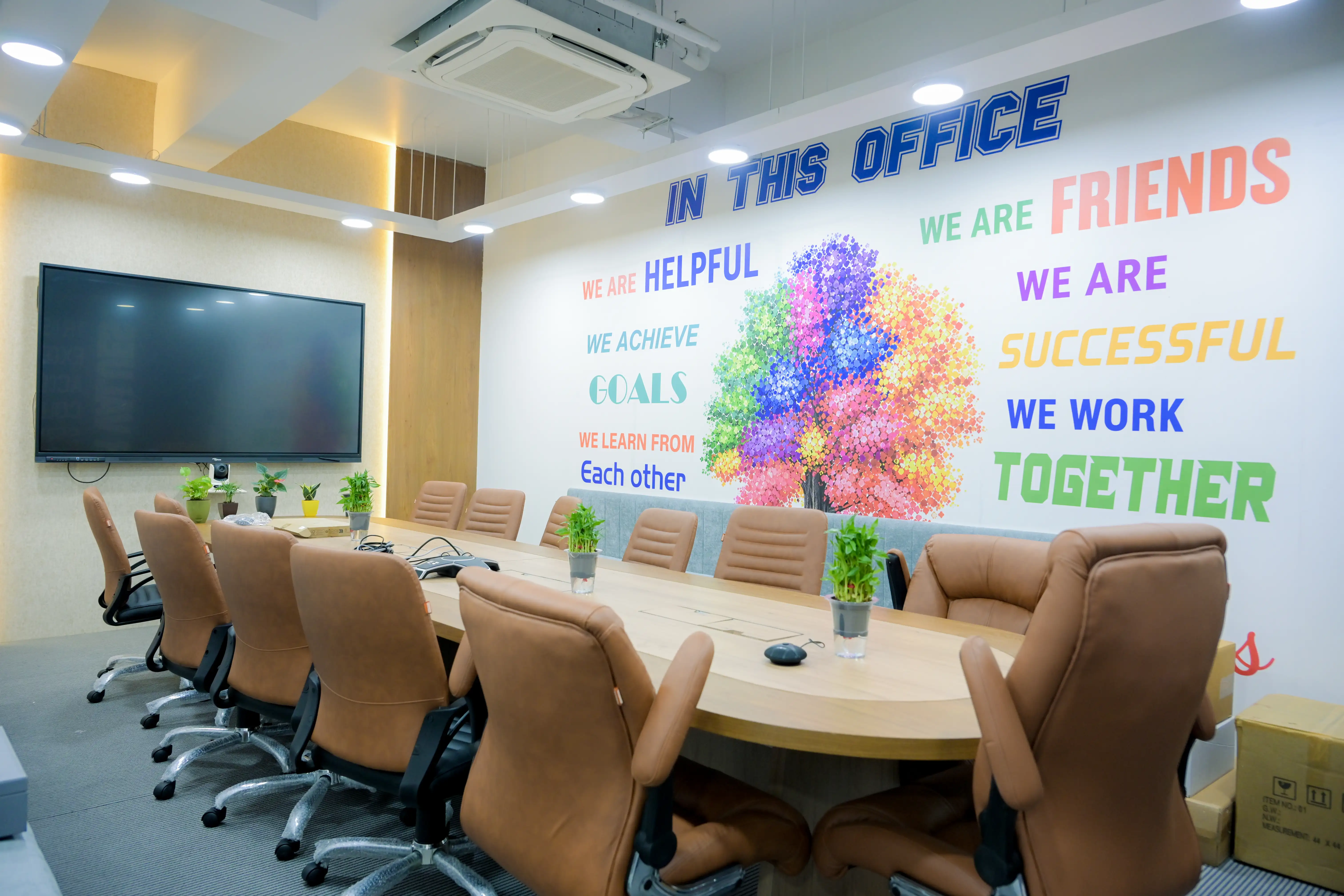 Head Office Activity